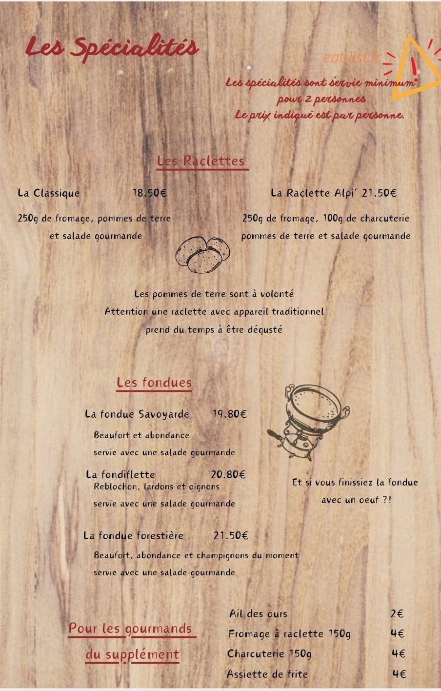 L'Alpinette — carte page 2