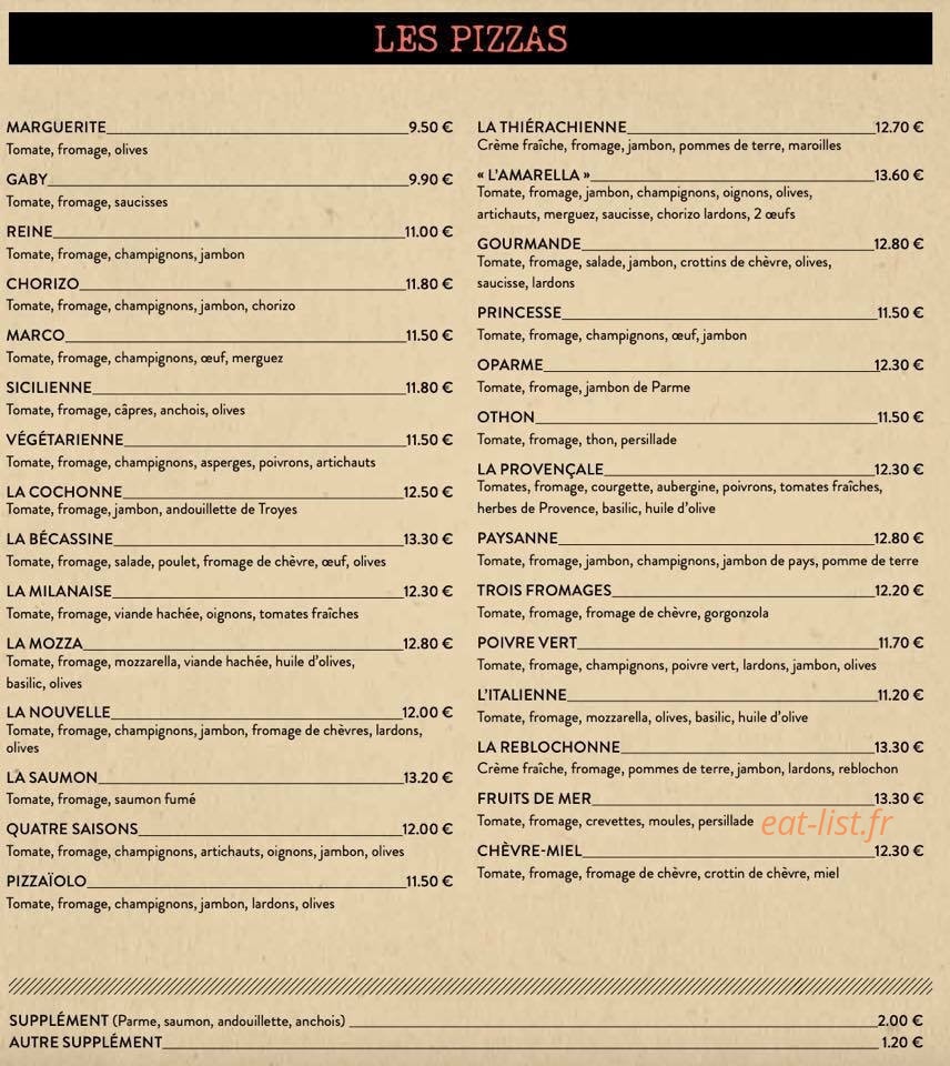 L'Amarella — carte page 1