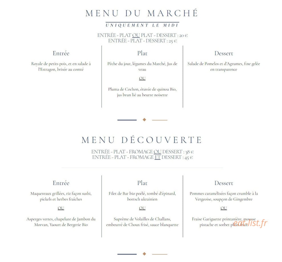 L'Ataraxie — carte page 1