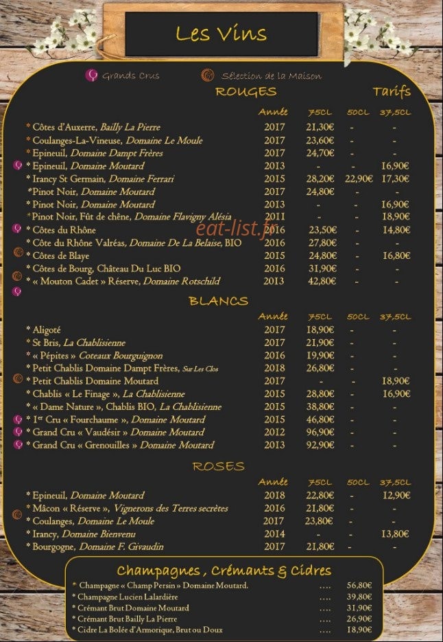 L'écluse 79 — carte page 5
