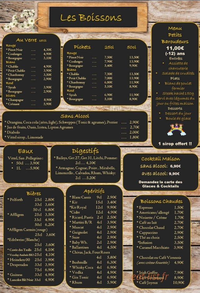 L'écluse 79 — carte page 6
