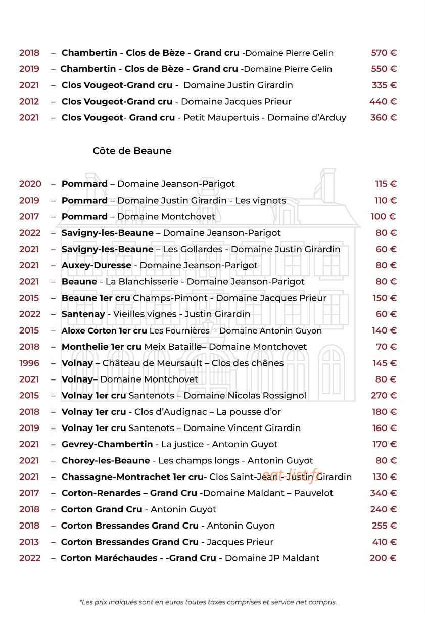 Le 1815 — carte page 12