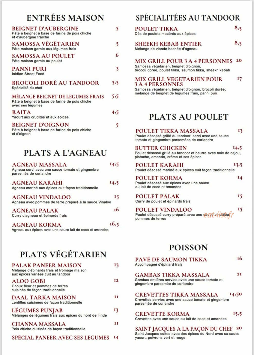 Shiva Nagar — carte page 1