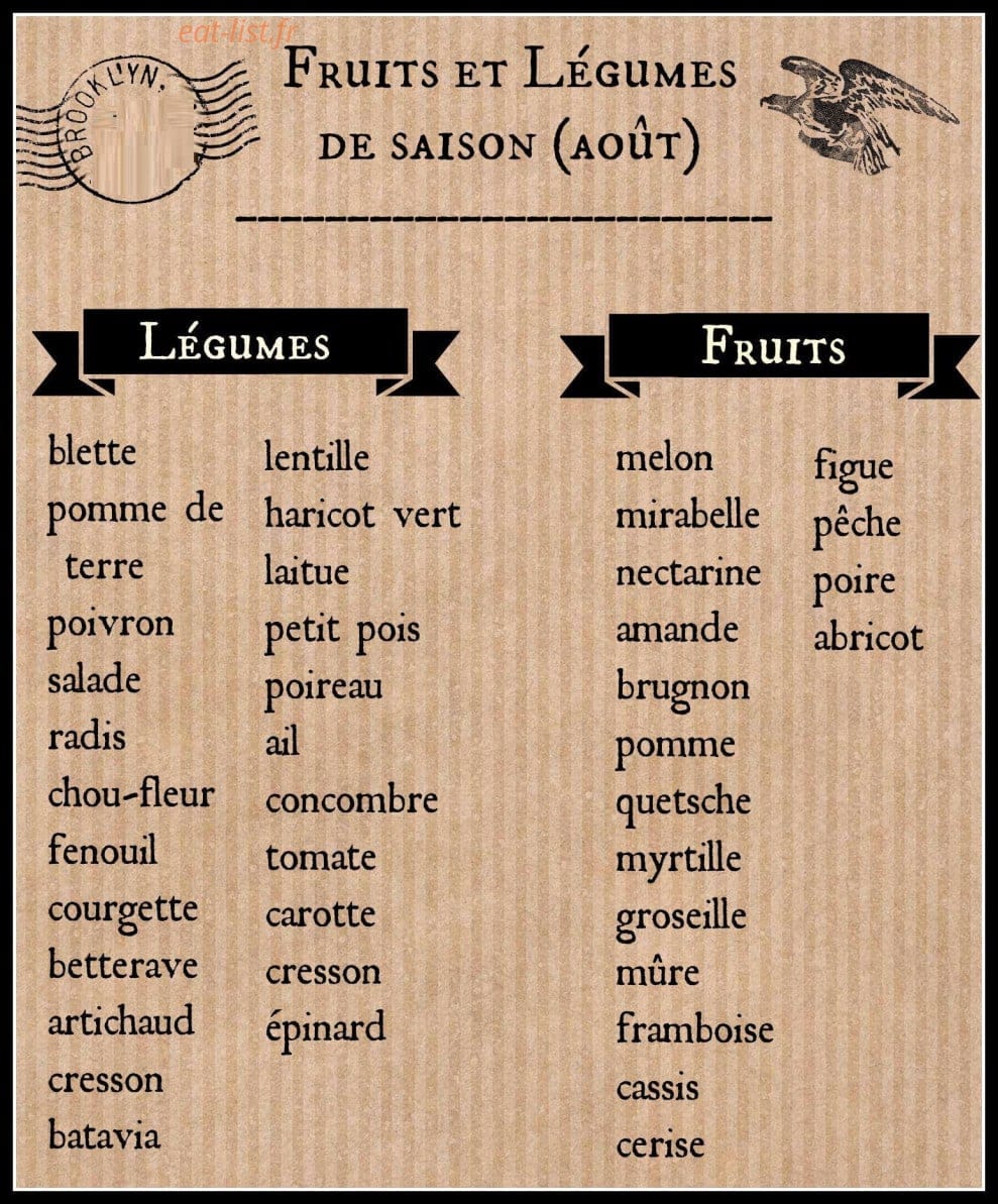 Vega'Nath — carte page 1