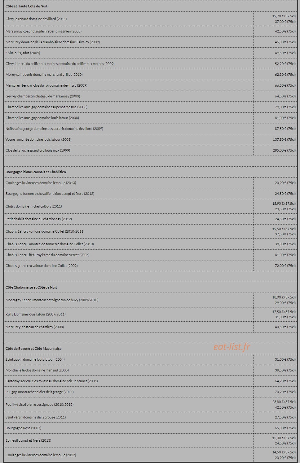 Le Relais Poyaudin — carte page 7