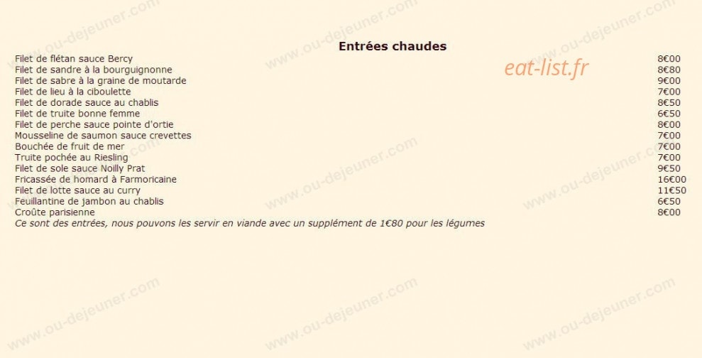 L'erable — carte page 7