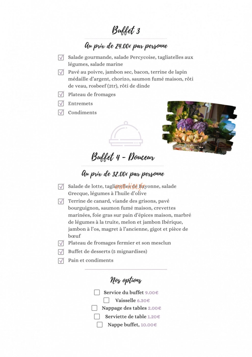 Le B4 — carte page 10