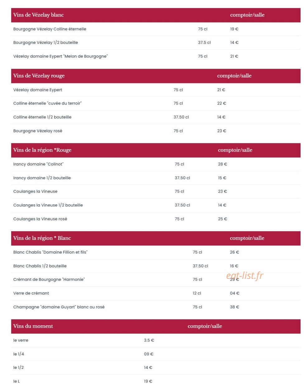 Le relais d'Asnières — carte page 3