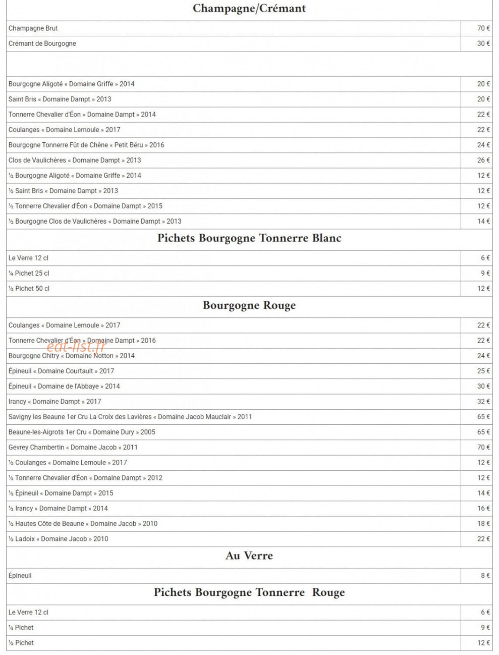 Auberge de Bourgogne — carte page 7