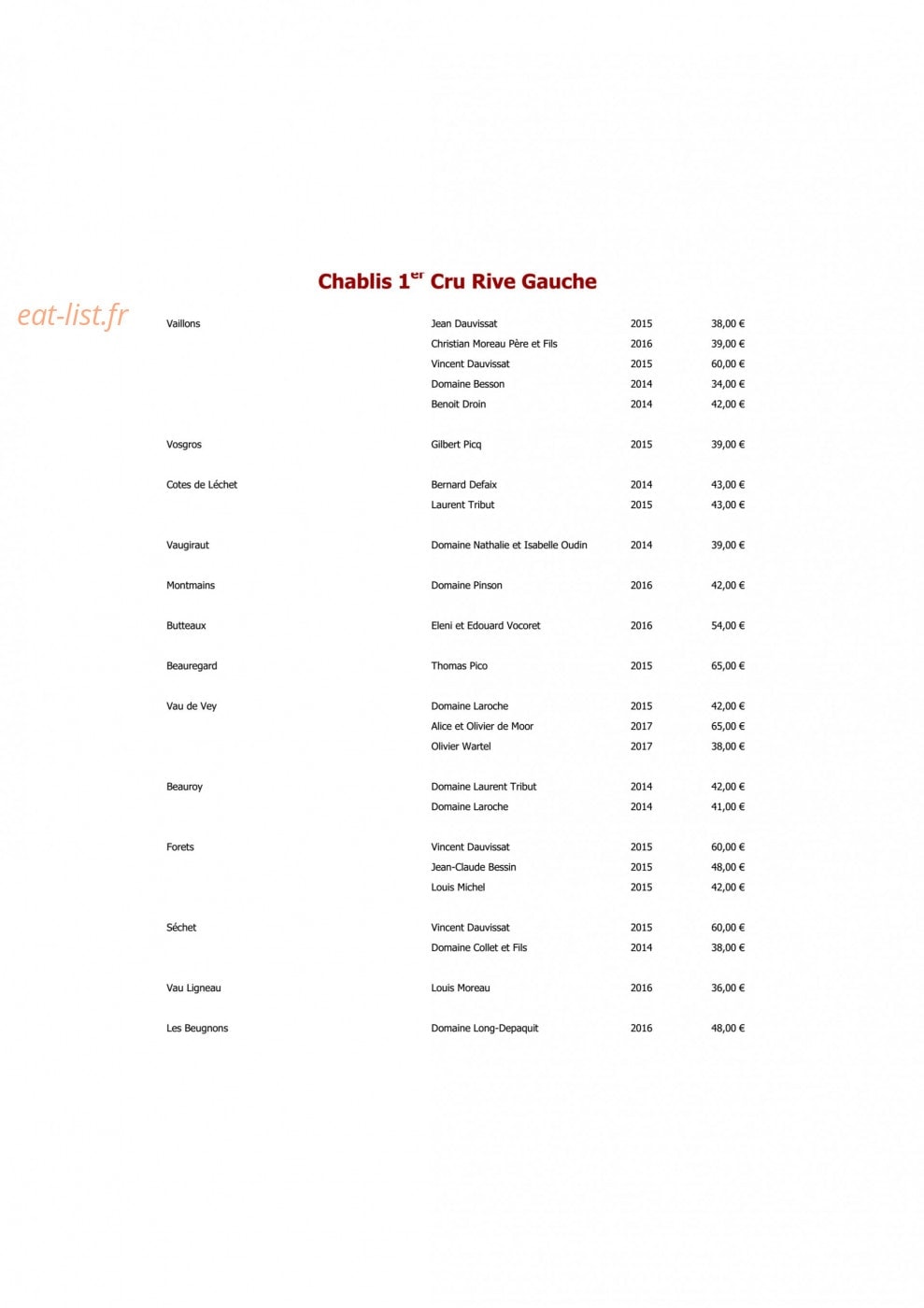 Au Fil du Zinc — carte page 4