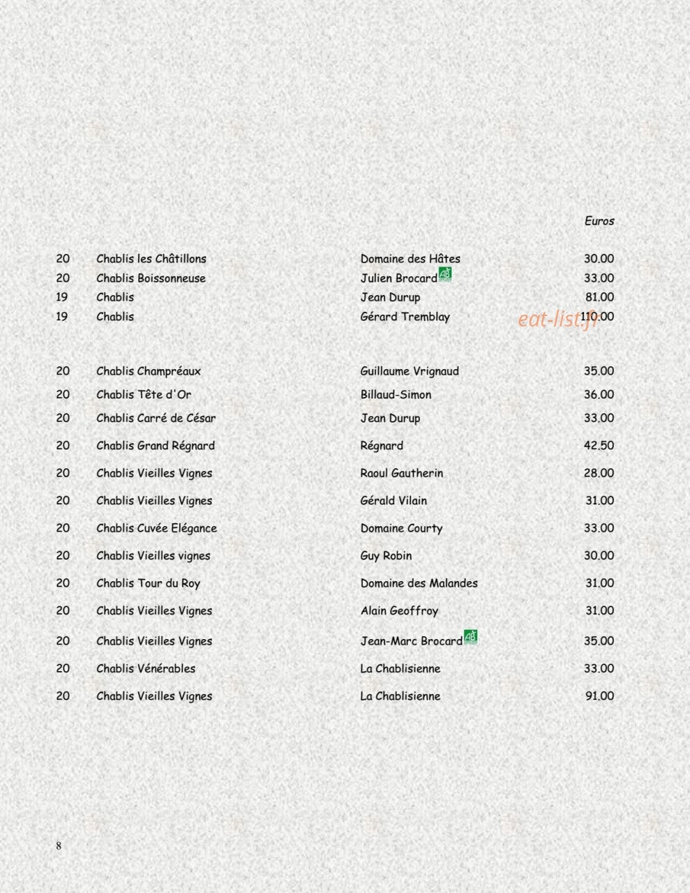 Hotellerie Des Clos — carte page 9