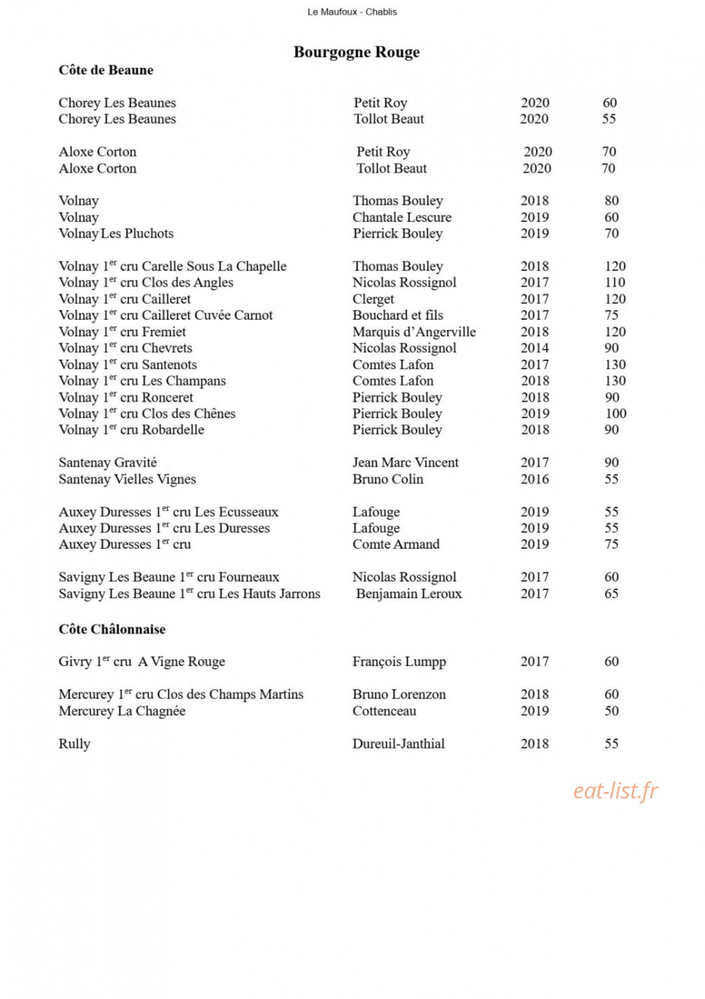 Le Maufoux — carte page 16