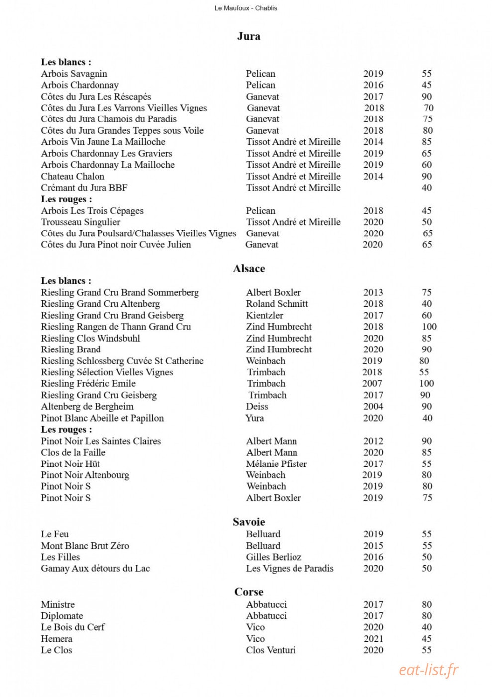 Le Maufoux — carte page 9