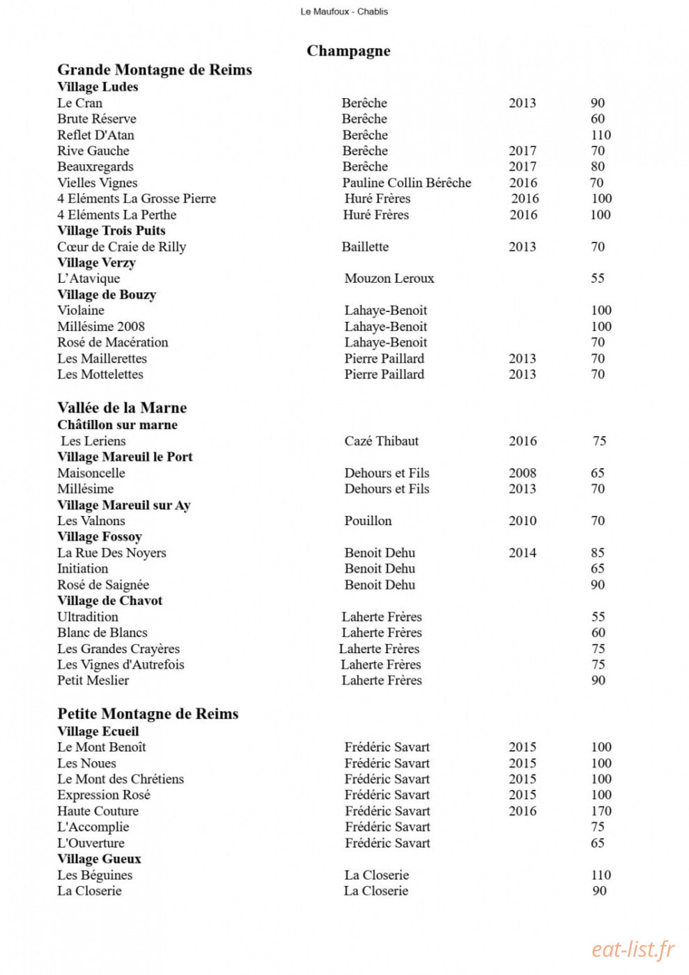 Le Maufoux — carte page 10