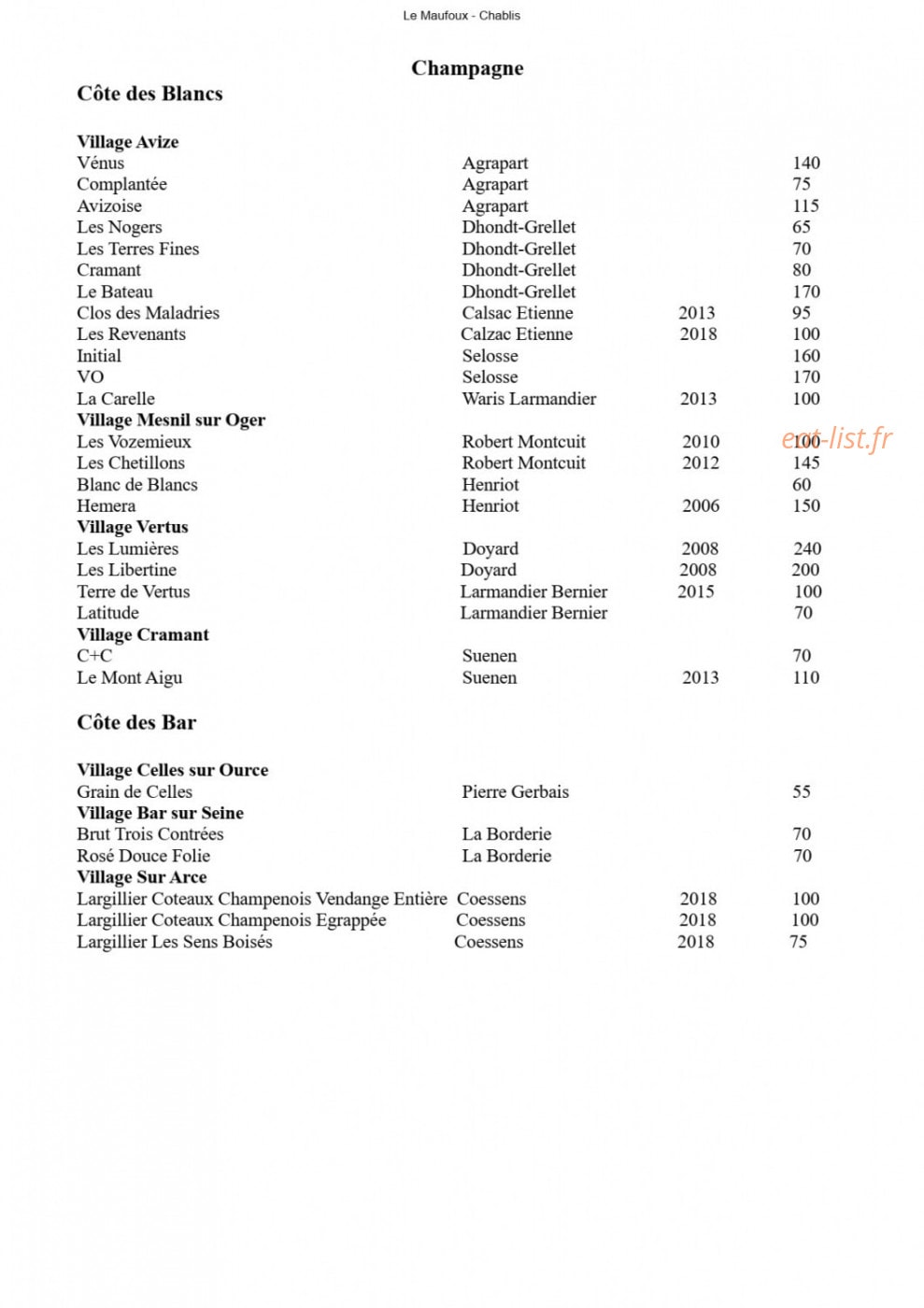 Le Maufoux — carte page 11