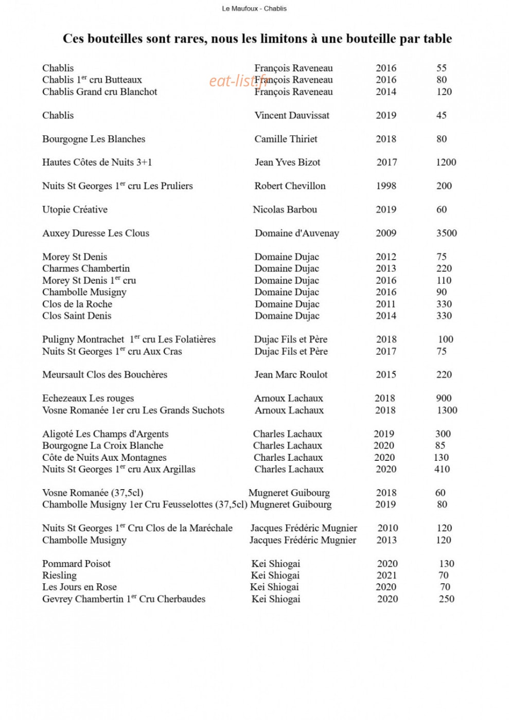 Le Maufoux — carte page 20
