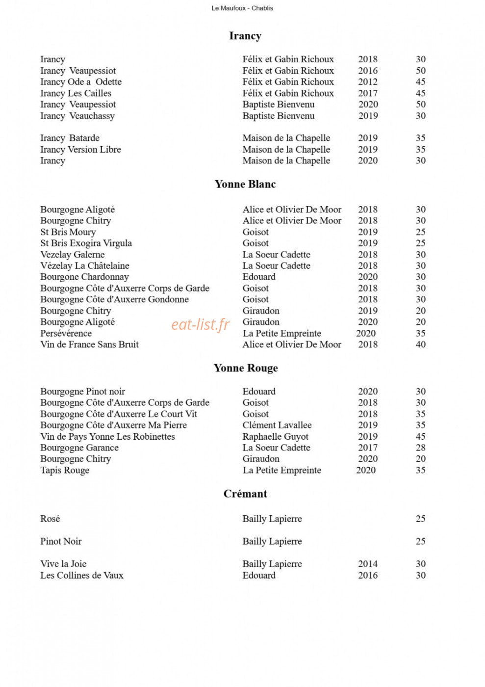 Le Maufoux — carte page 23