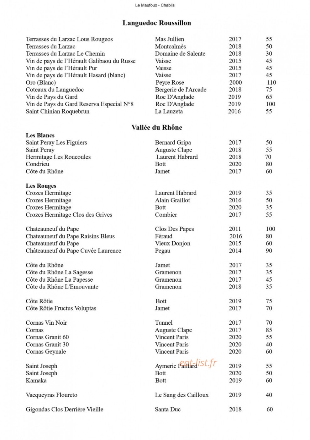 Le Maufoux — carte page 8