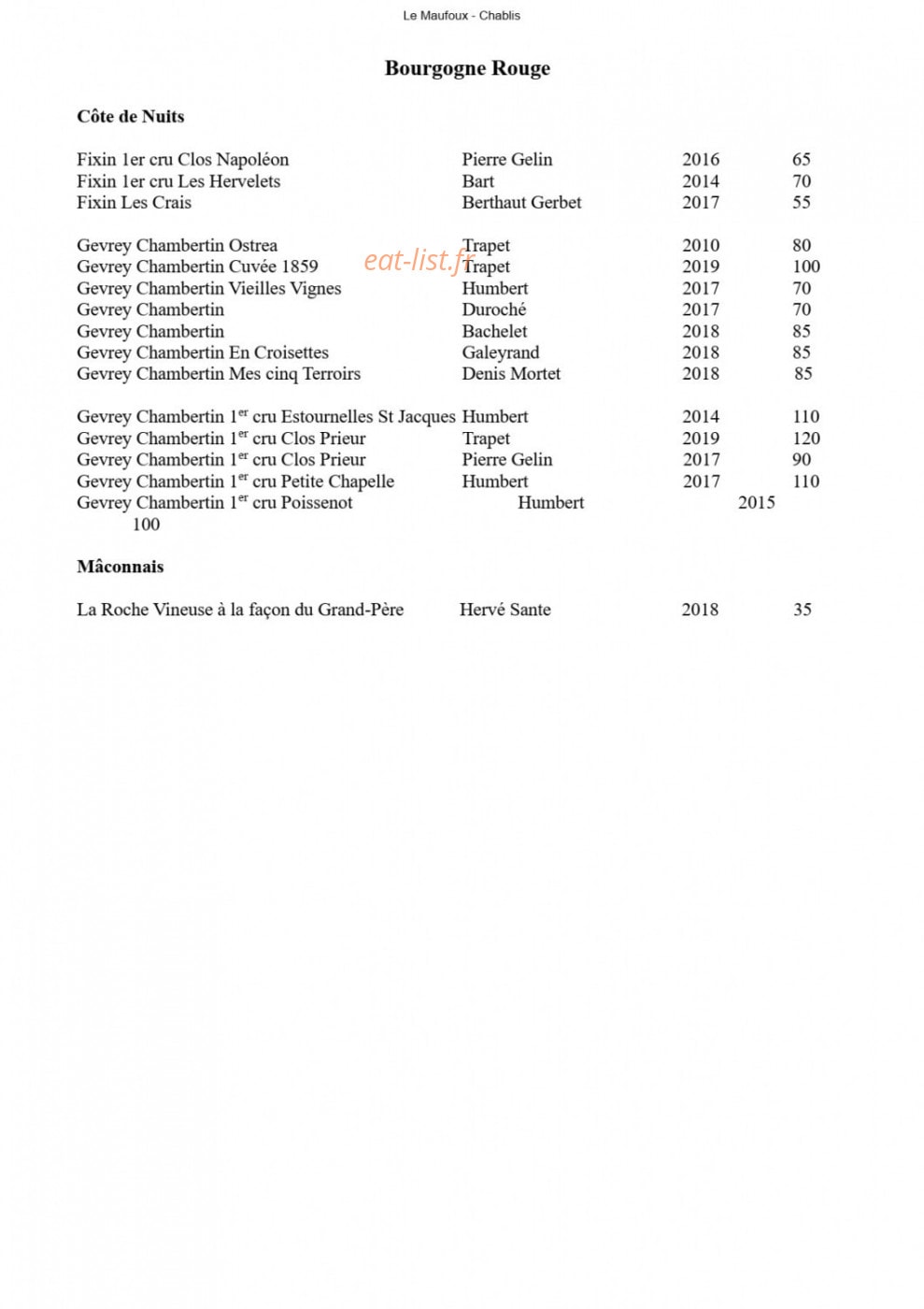 Le Maufoux — carte page 19