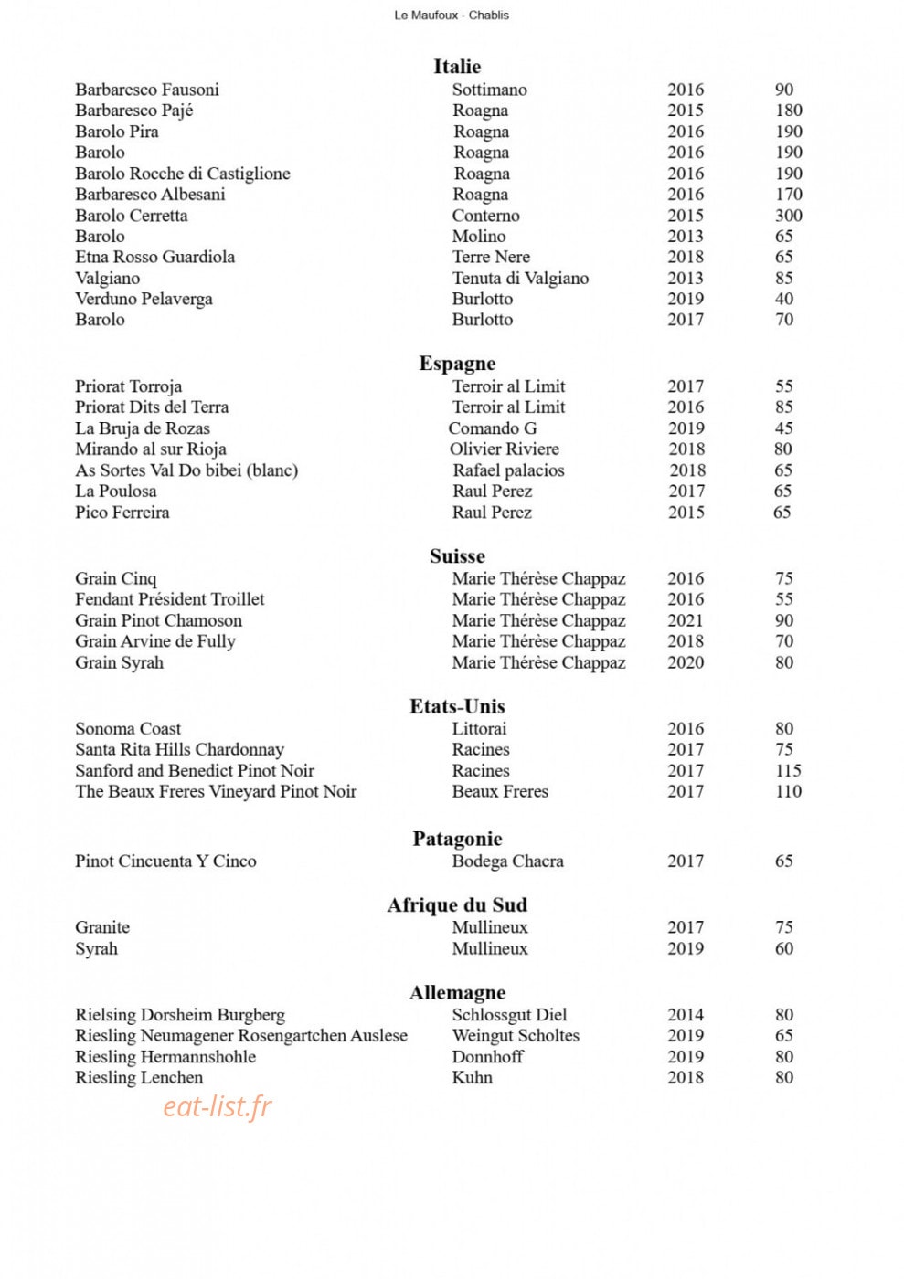 Le Maufoux — carte page 21