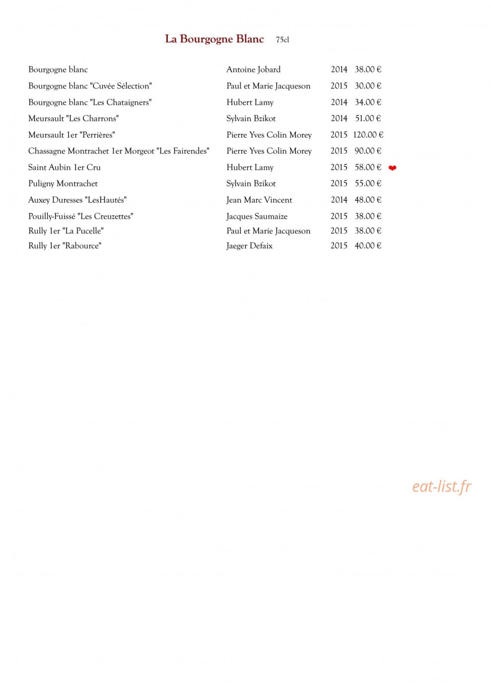 Les Trois Bourgeons — carte page 9