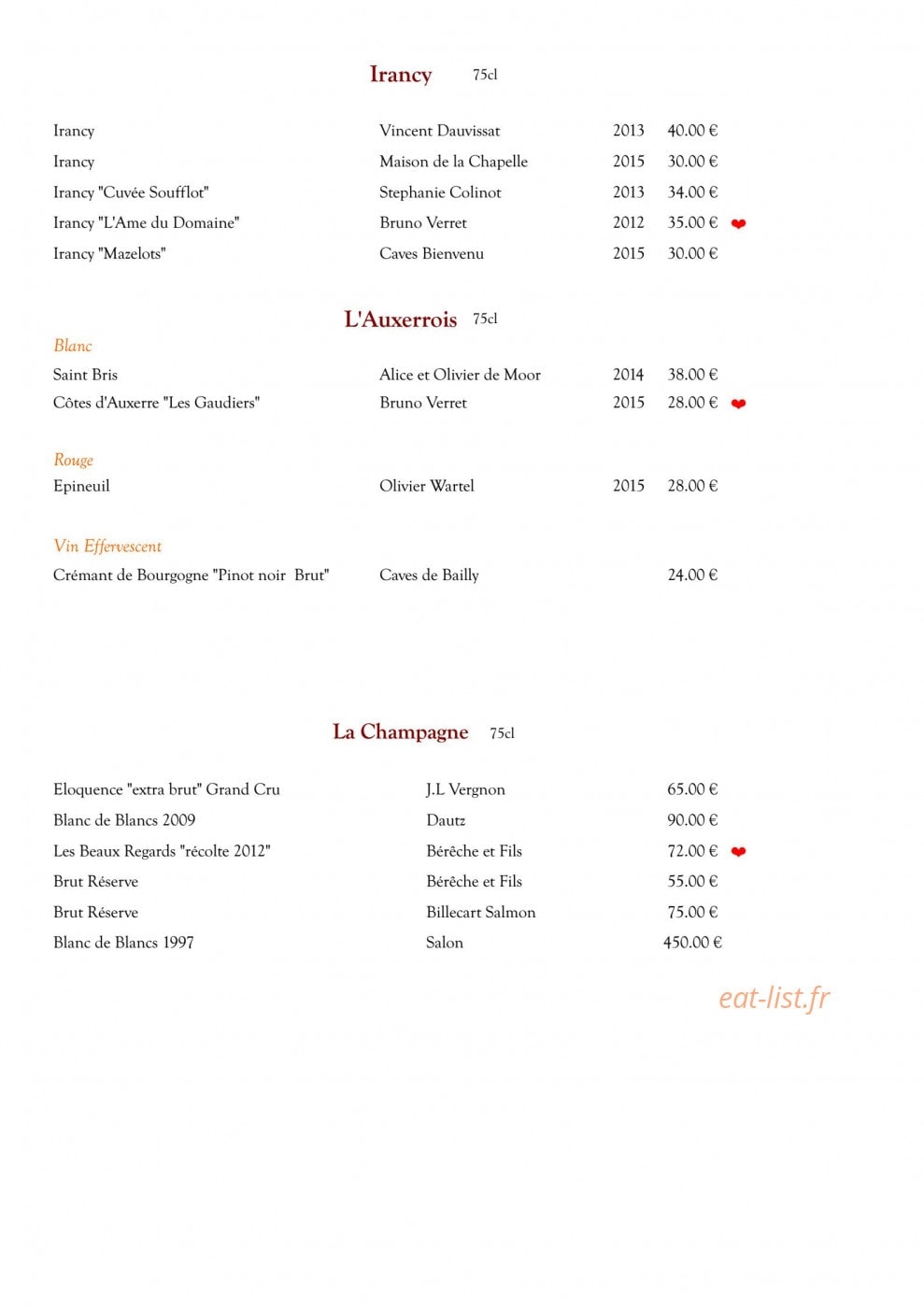 Les Trois Bourgeons — carte page 8
