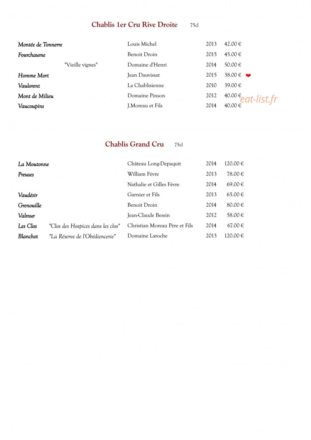 Les Trois Bourgeons — carte page 7