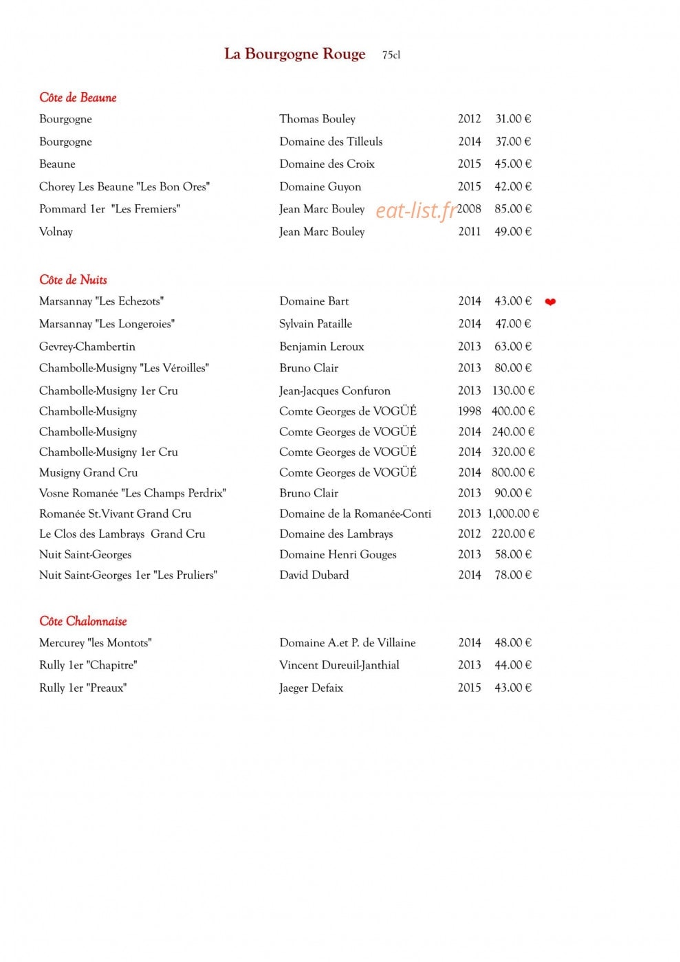Les Trois Bourgeons — carte page 10