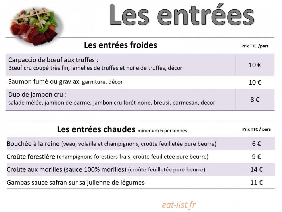 Babé — carte page 7