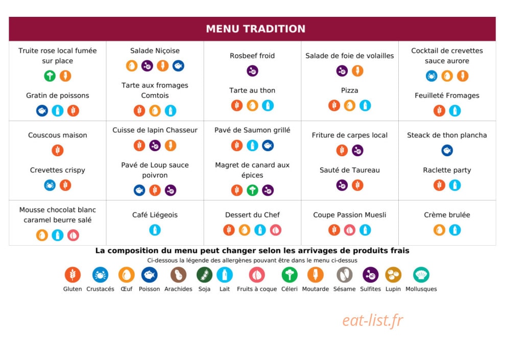 Les Tables d'Uzel — carte page 2