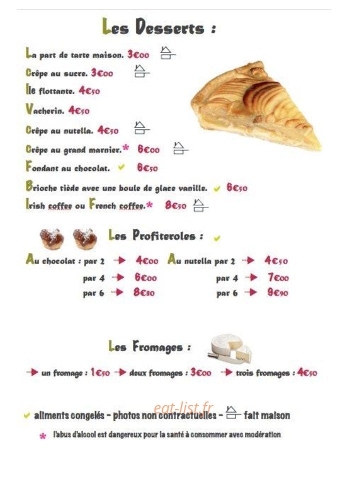 Le Tic Tac — carte page 6