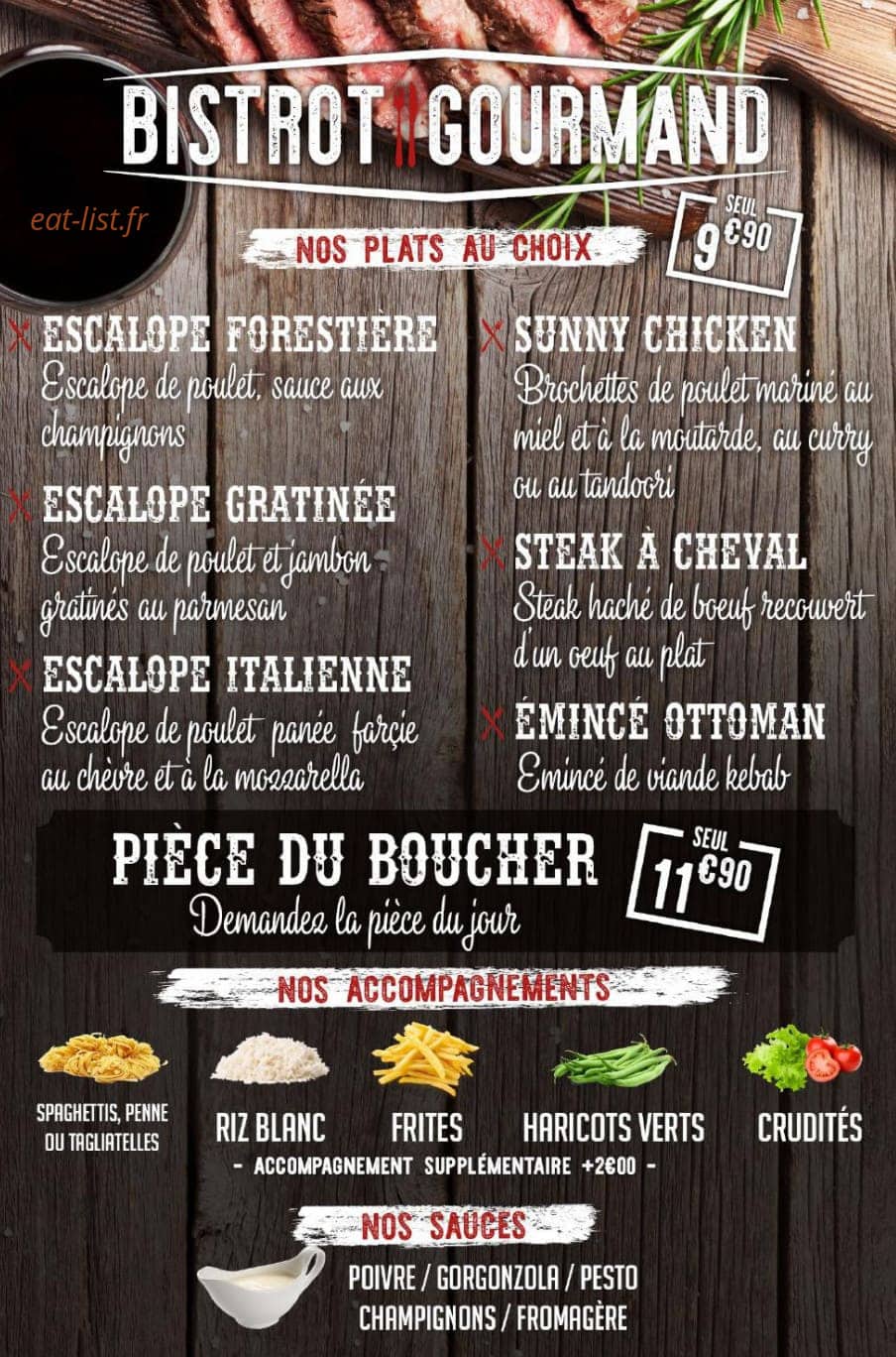 Le Warmer — carte page 7