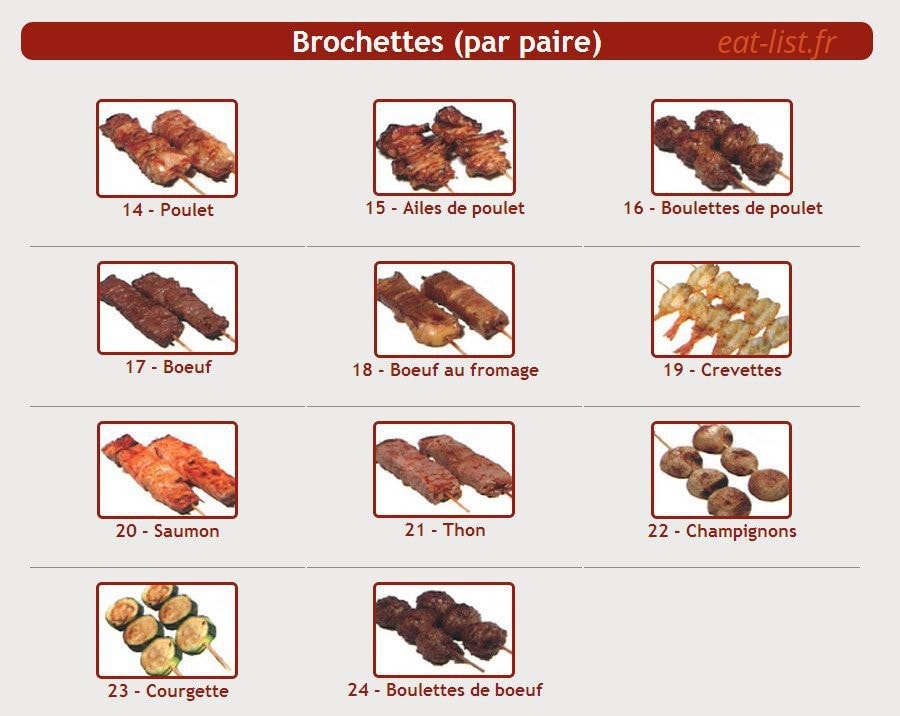 Carte et menu de Sushi Kyo Futao à Corbeil Essonnes — Les brochettes