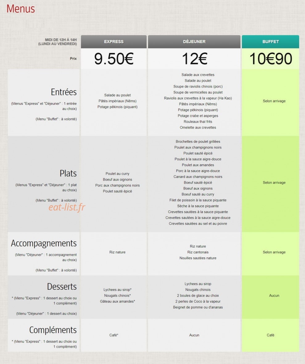Le Mandarin Palaiseau — carte page 18