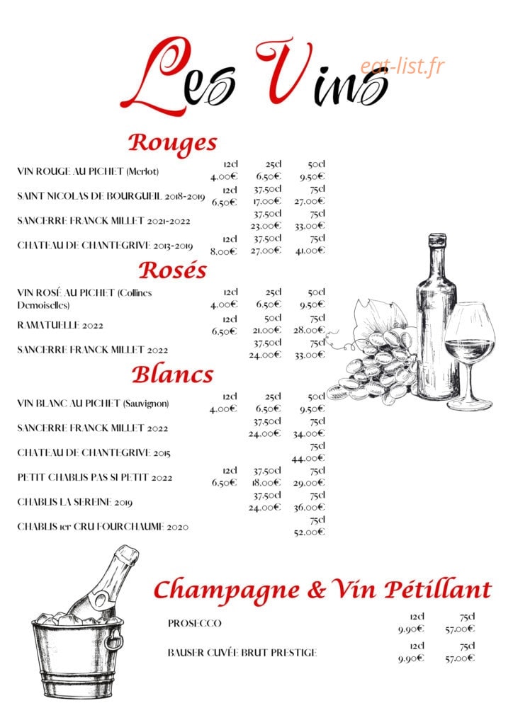 Bella Francia — carte page 13