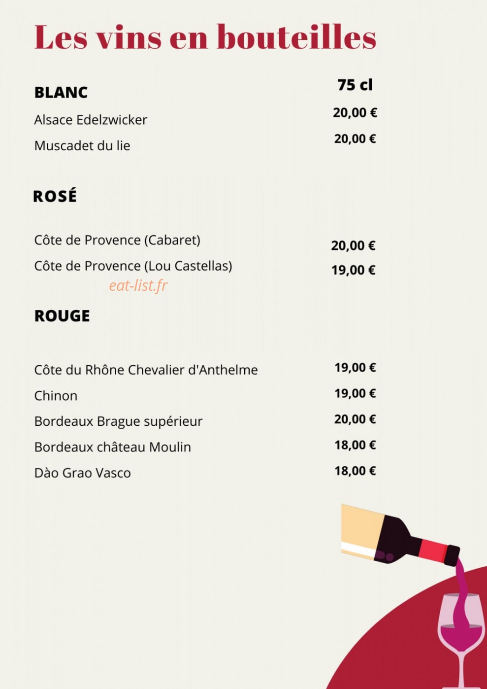 Carte et menu de Bar de l'Hôtel de Ville à Ballainvilliers — Les vins en bouteilles