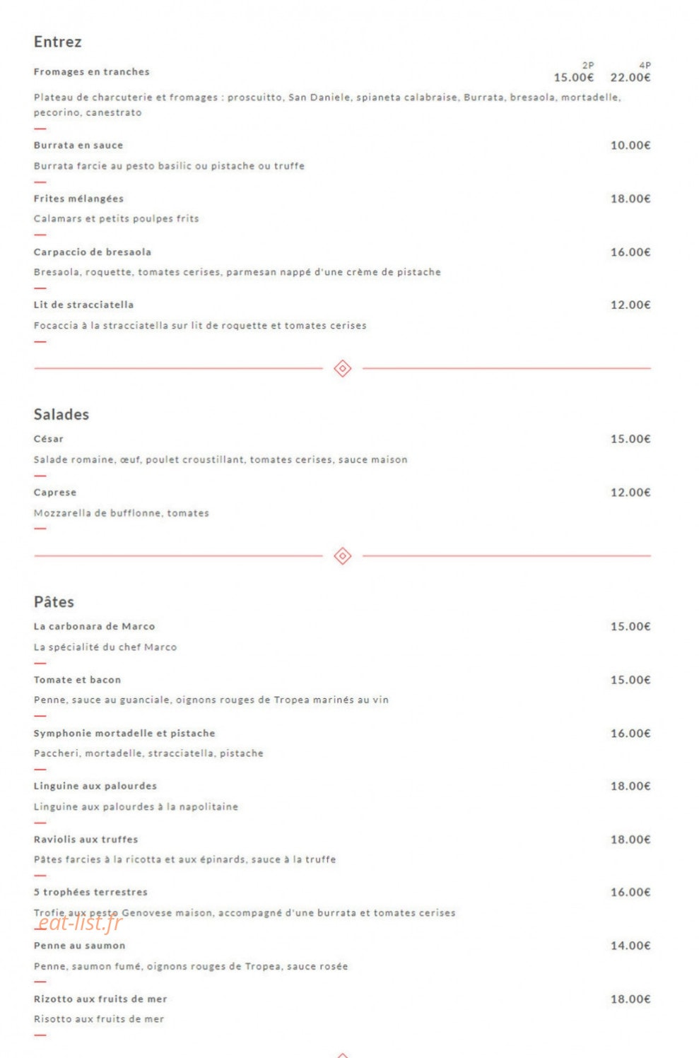 Mamma et Papa — carte page 1