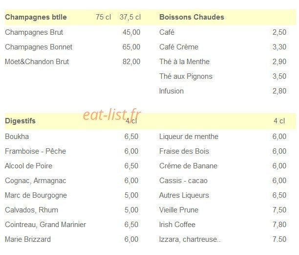 Le djerba — carte page 7
