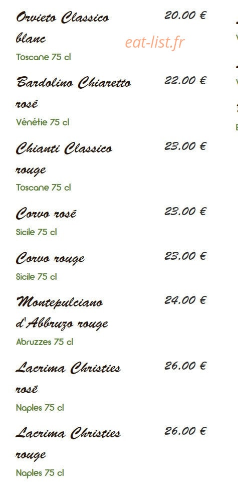 L 'Andréa — carte page 17