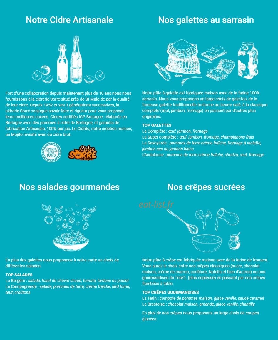 Le Trisk'L — carte page 1