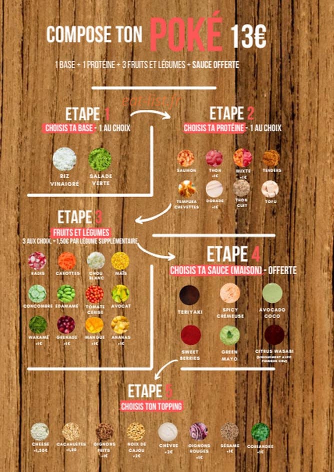 SanSushi — carte page 2