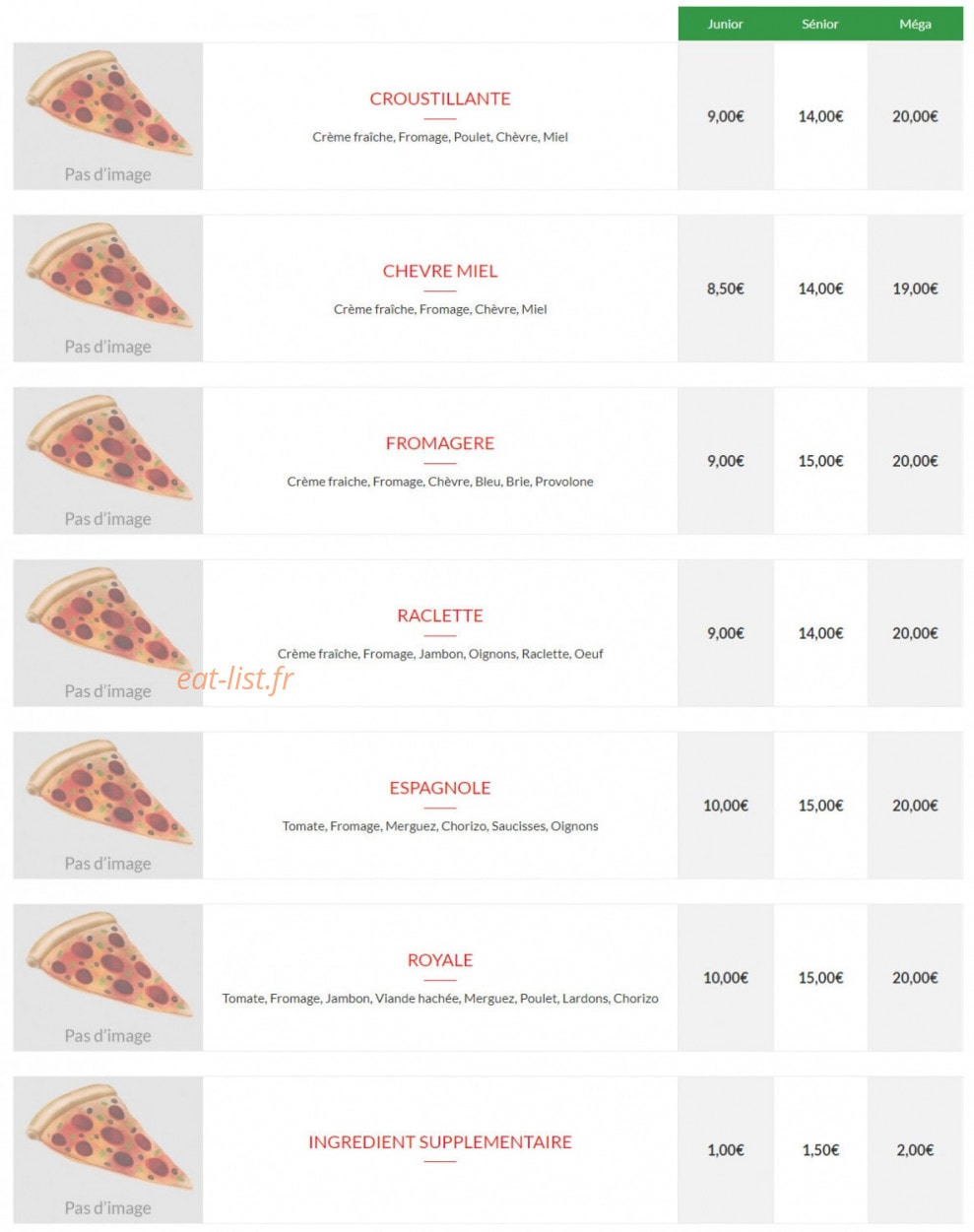Pizza di Napoli — carte page 7