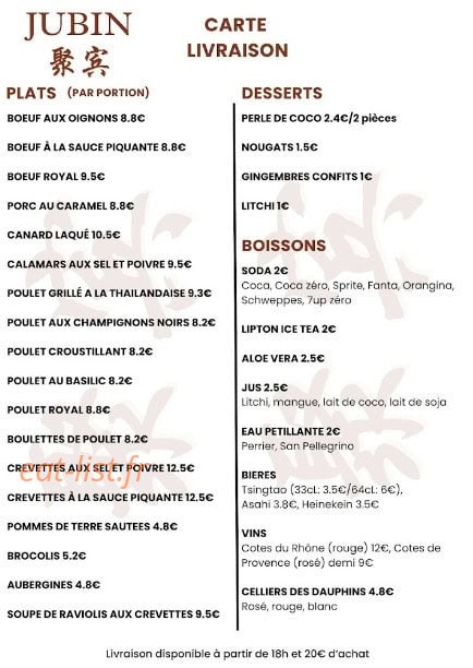 Jubin — carte page 4