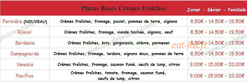 Espace Pizza — carte page 3
