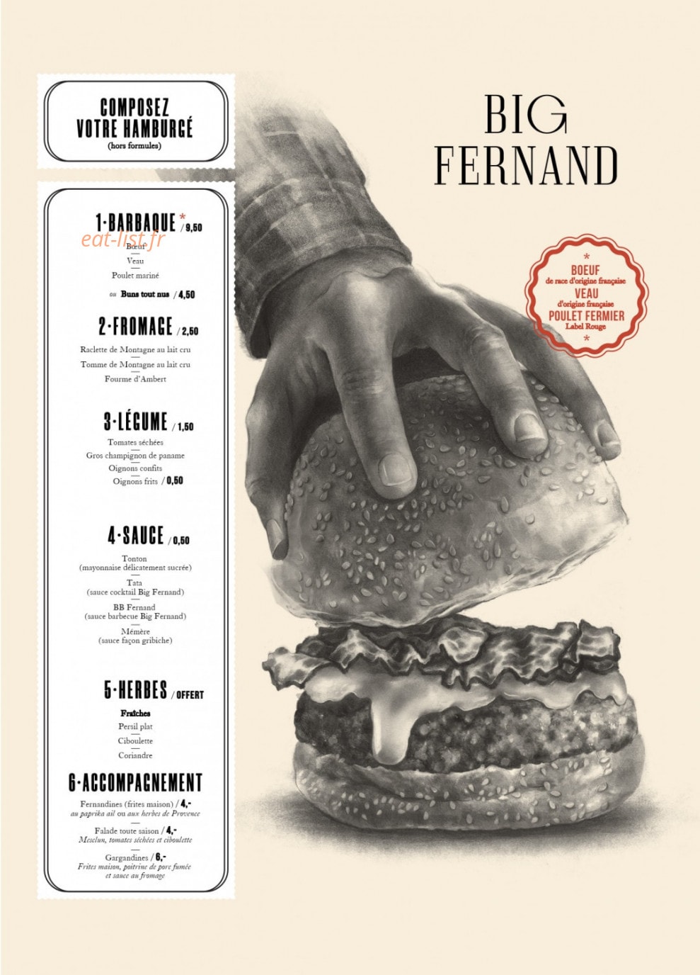 Big Fernand — carte page 1