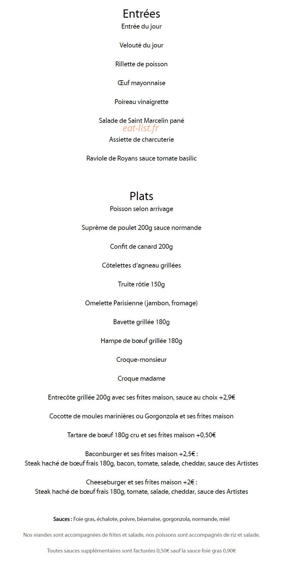 Les Artistes — carte page 6