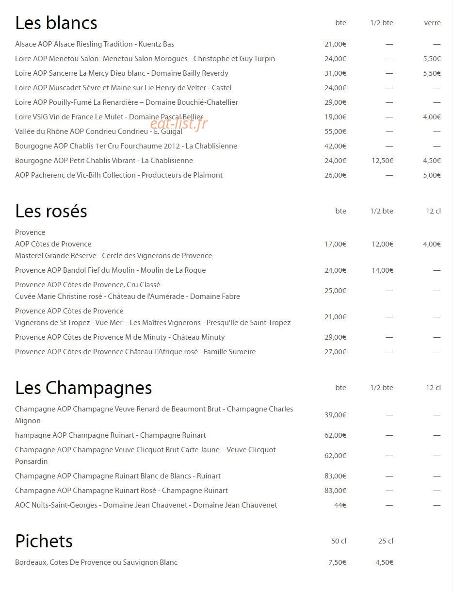Les Artistes — carte page 9
