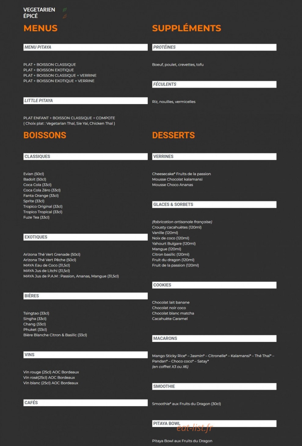Pitaya — carte page 2