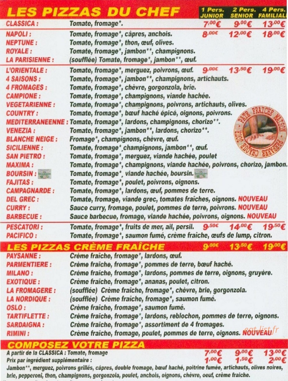 Speedza perfecto — carte page 2