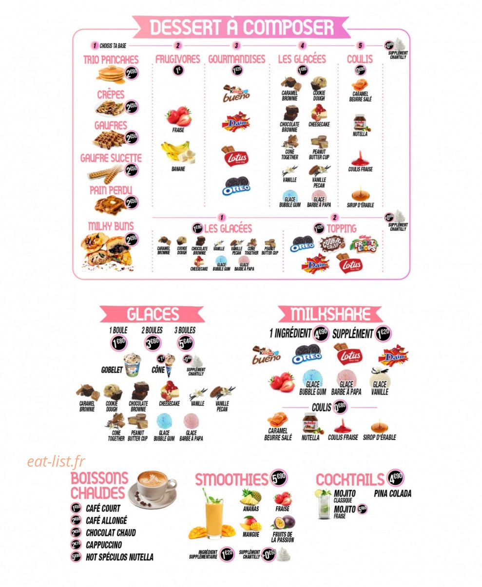 6th Avenues — carte page 9